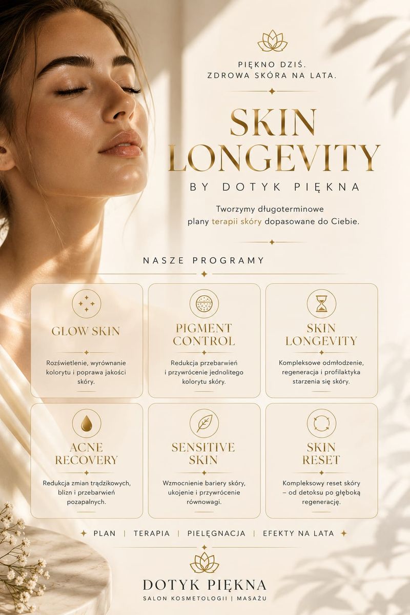 Skin Longevity — Długoterminowe programy terapii skóry